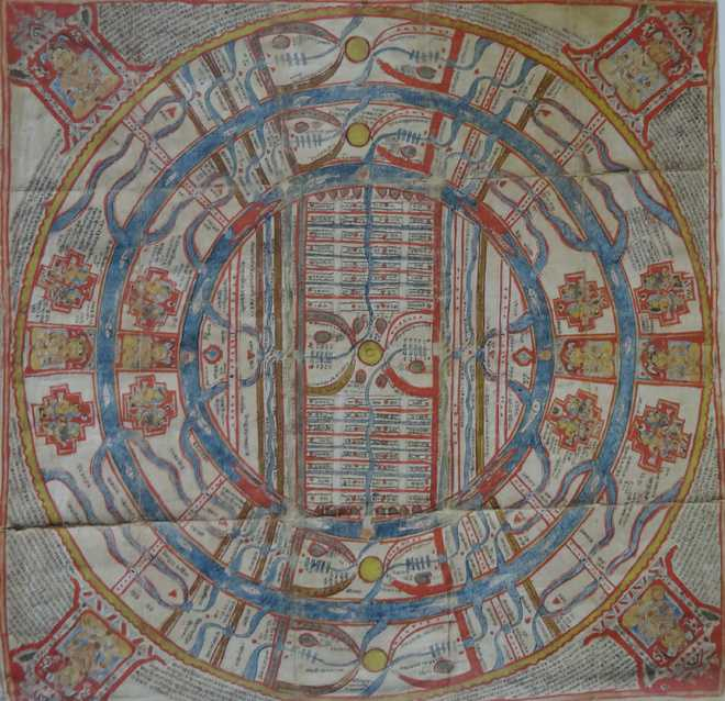 An Adhai-dvipapata - Gujarat - 15th century - LD Institute of Indology_The Tribune