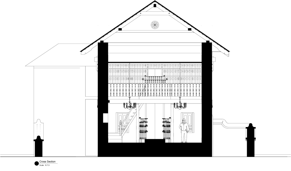 Cross Section of Synagogue