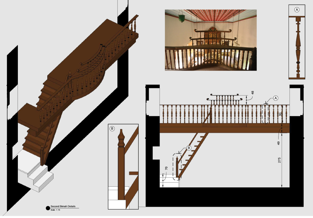 Details of second Bimah