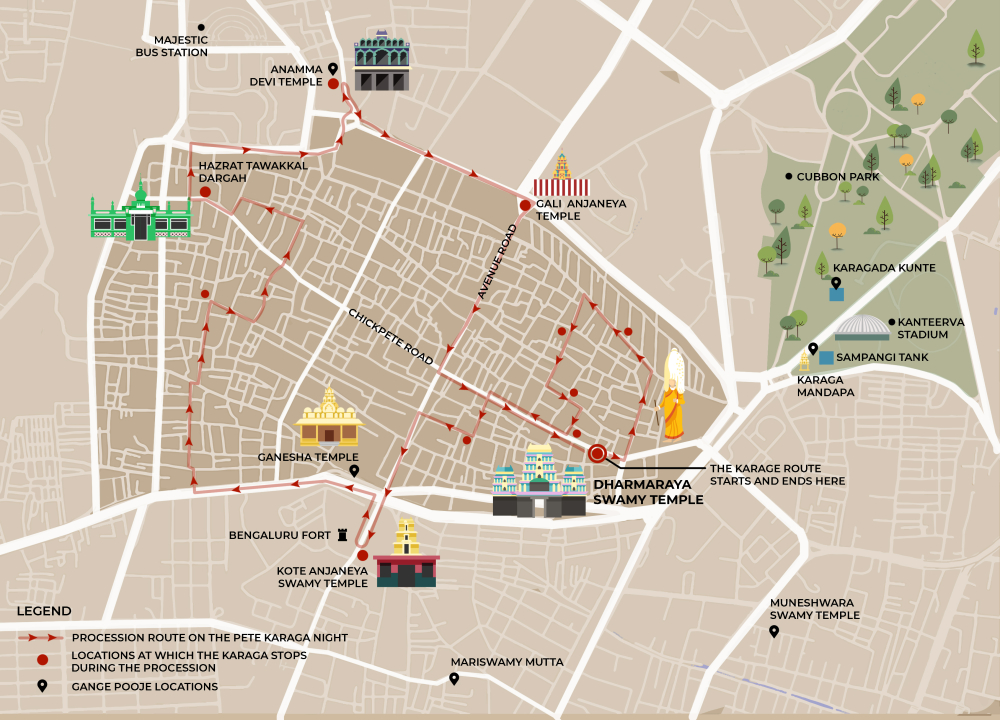 Fig. 7. An illustrative map of the pete area indicating the Gange puje locations, karaga procession route, and the locations where the Karaga stops on the Pete Karaga night (Photo credit: Varsha Raju)