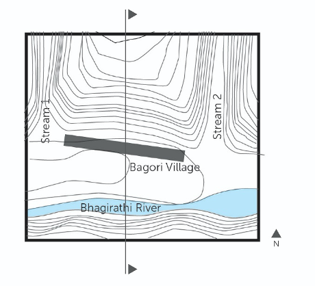 Fig. 5: Location of the Bagori village and its surrounding geographical features that define the boundaries and linear settlement pattern 