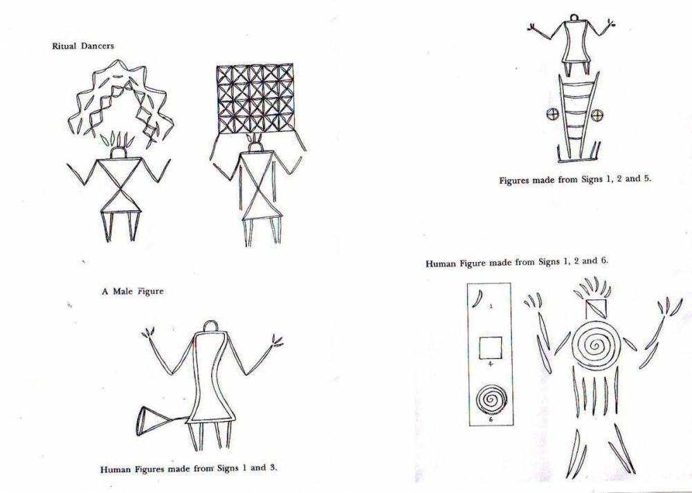 Fig. 2 More human figures made from signs.