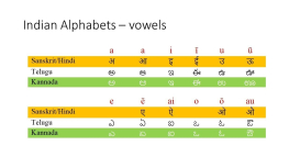Embedded thumbnail for Interpreting Indian Literatures with Velcheru Narayana Rao: Oral Traditions in Literature